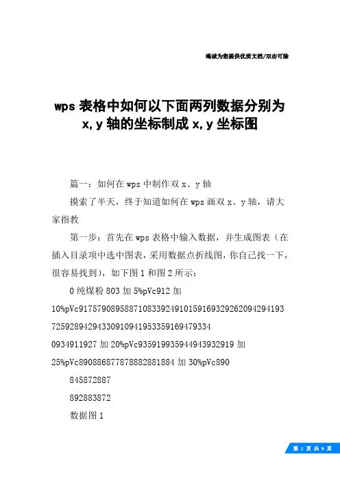 wps表格中如何以下面两列数据分别为x,y轴的坐标制成x,y坐标图