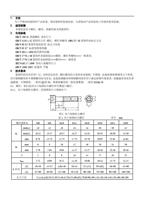 紧固件检验规范