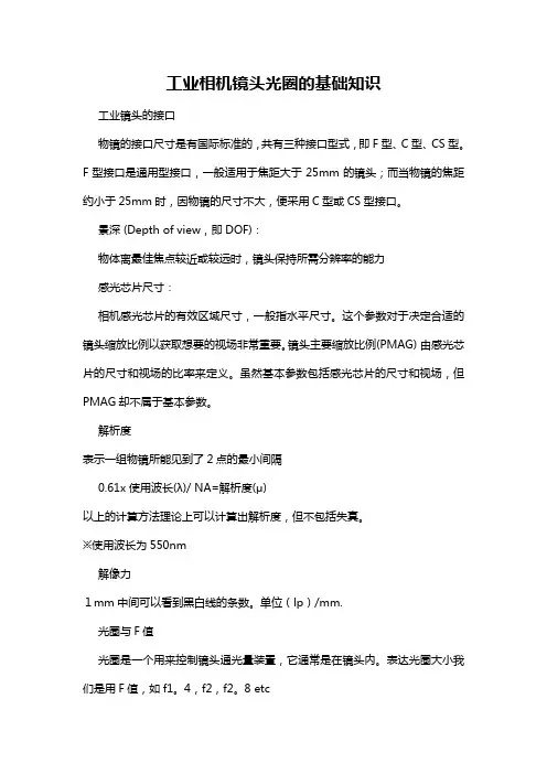 工业相机镜头光圈的基础知识