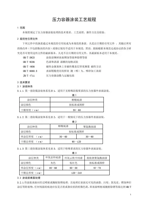 压力容器涂装工艺规程