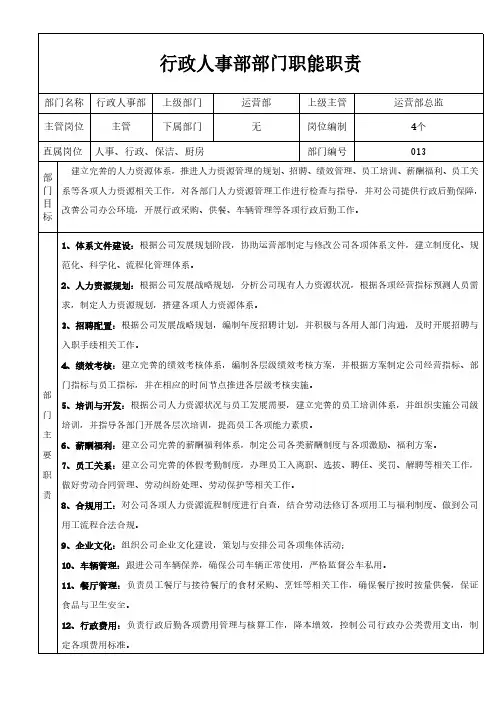 行政人事部部门职责