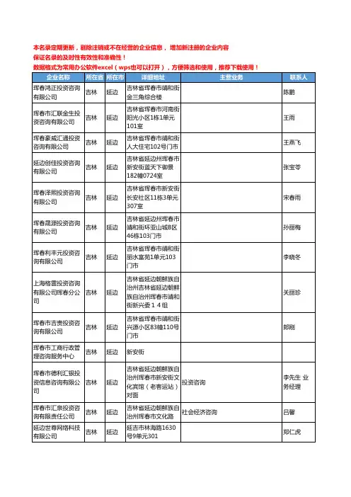2020新版吉林省延边投资咨询工商企业公司名录名单黄页联系方式大全80家