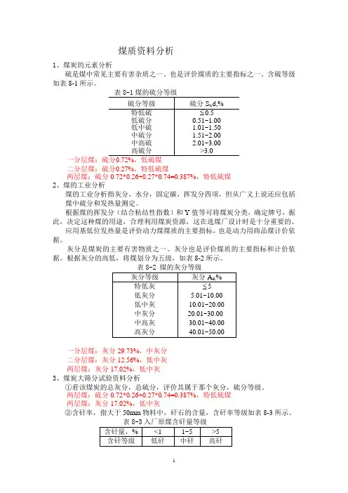 煤质资料分析