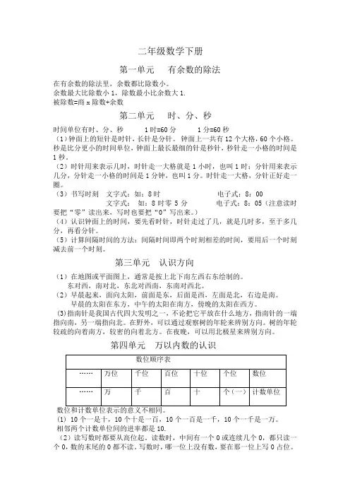 (完整版)二年级数学下册知识要点