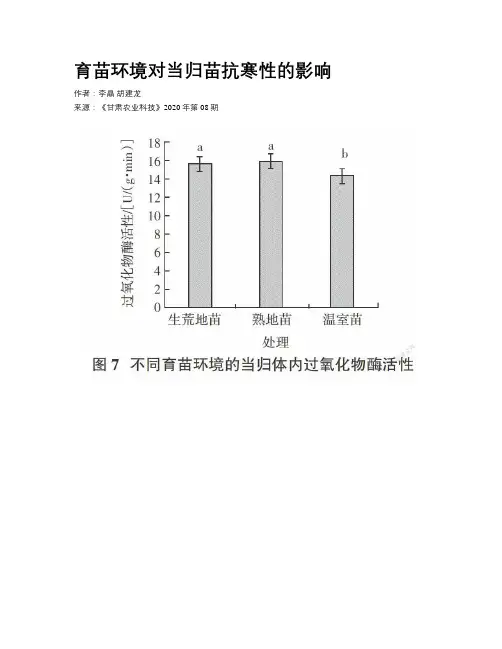 育苗环境对当归苗抗寒性的影响 