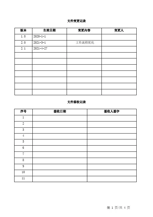 企业进出口活动预防纠错和改进管理制度(AEO认证文件)
