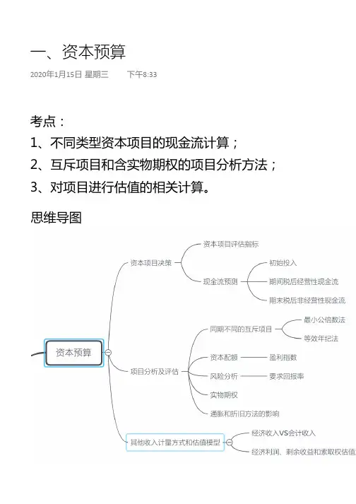CFA-LEVEL2-公司金融-资本预算 笔记