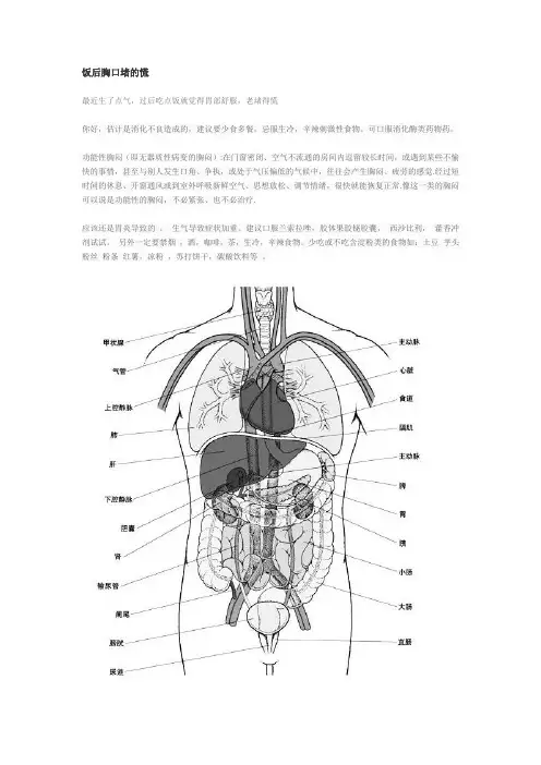 饭后胸口堵的慌