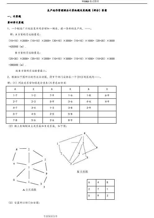 生产运作管理课后计算机题和实践题[部分]答案解析