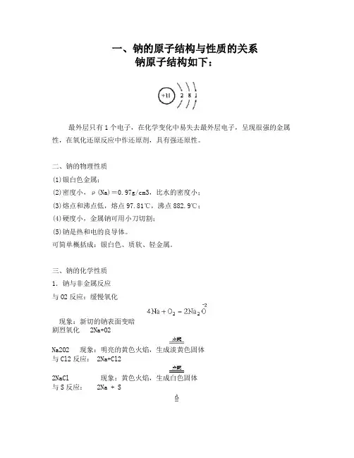 钠及其化合物