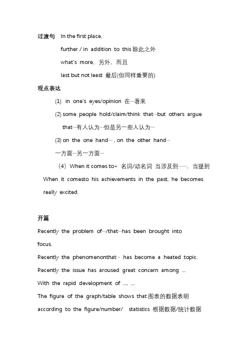 四级作文高分模板(精品整理)