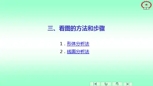 看组合体视图的方法