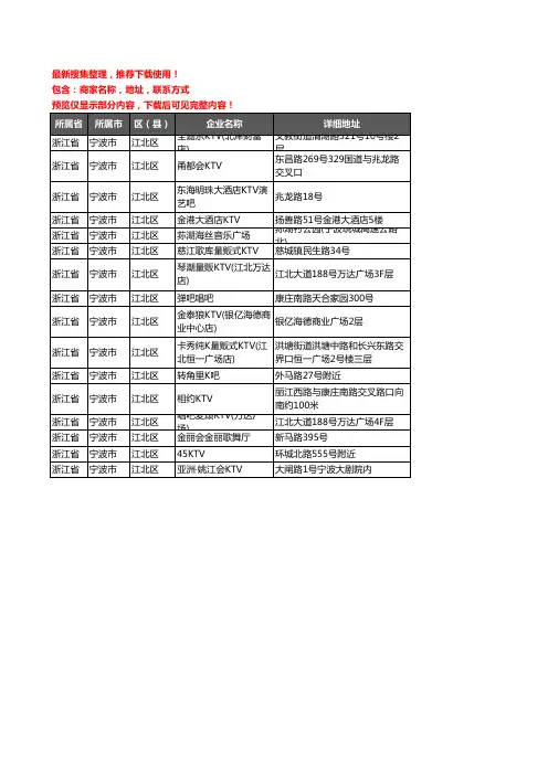新版浙江省宁波市江北区KTV企业公司商家户名录单联系方式地址大全16家