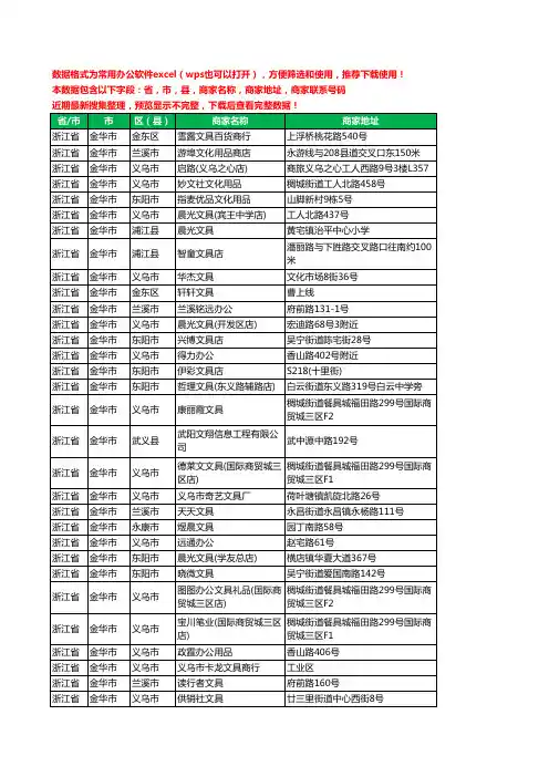 2020新版浙江省金华市文具工商企业公司商家名录名单黄页联系电话号码地址大全1000家