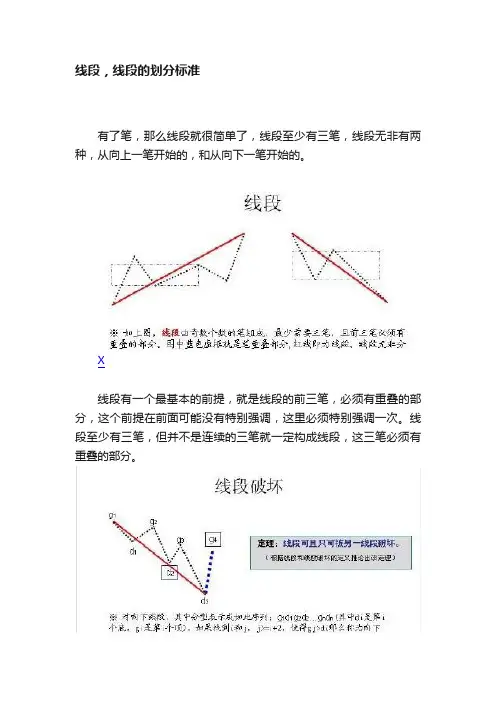 线段，线段的划分标准