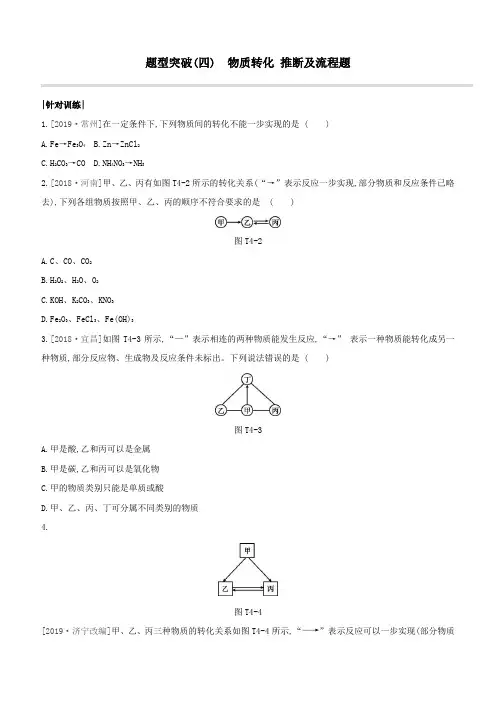中考化学复习题型突破04物质转化、推断及流程题试题(沪教版附答案)含答案