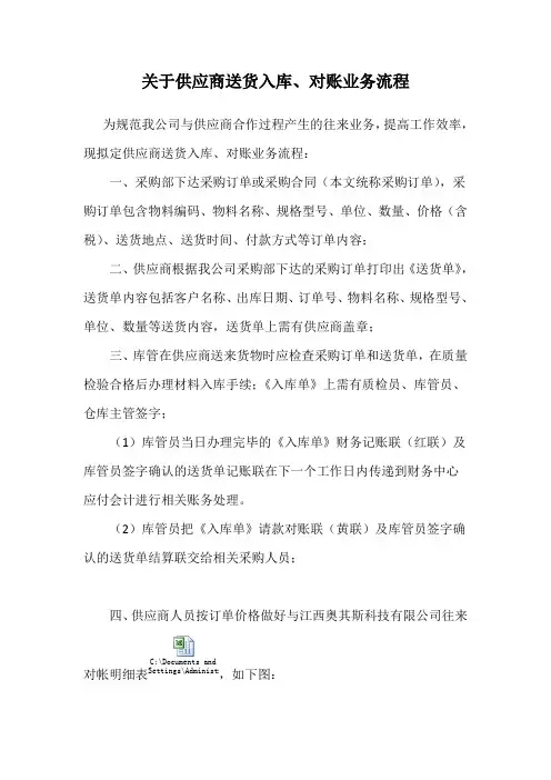 关于供应商送货入库、对账业务流程