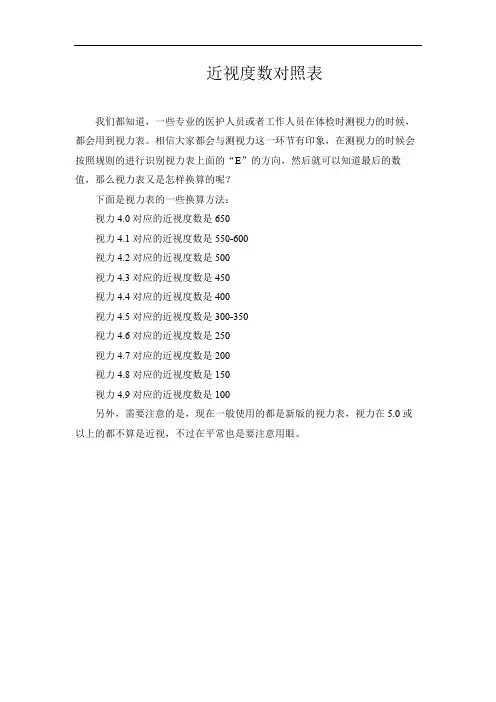 近视度数对照表