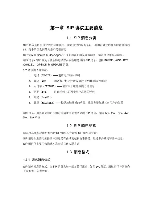 SIP协议主要消息讲解