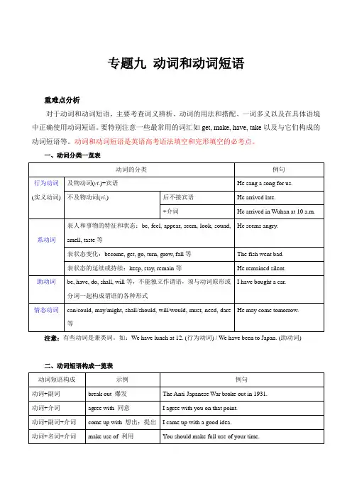 备战高考英语语法专项突破训练：专题09-动词和动词短语