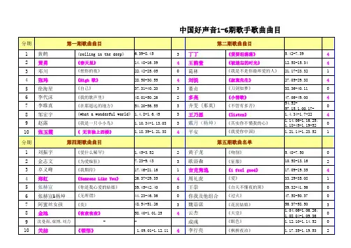 中国好声音每期歌手曲目