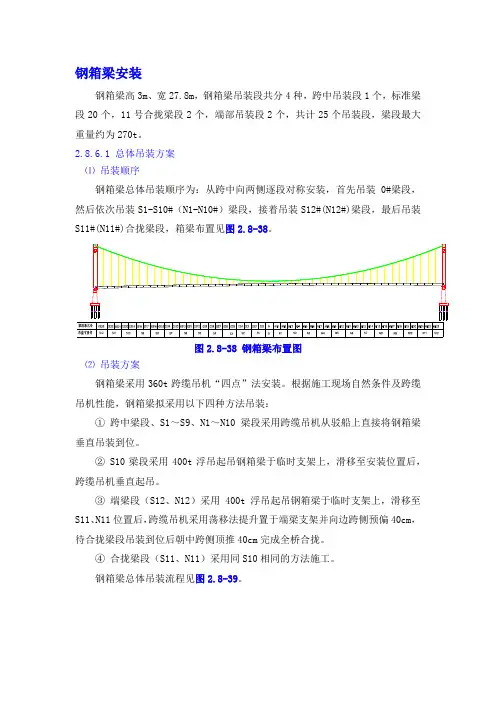 钢箱梁吊装