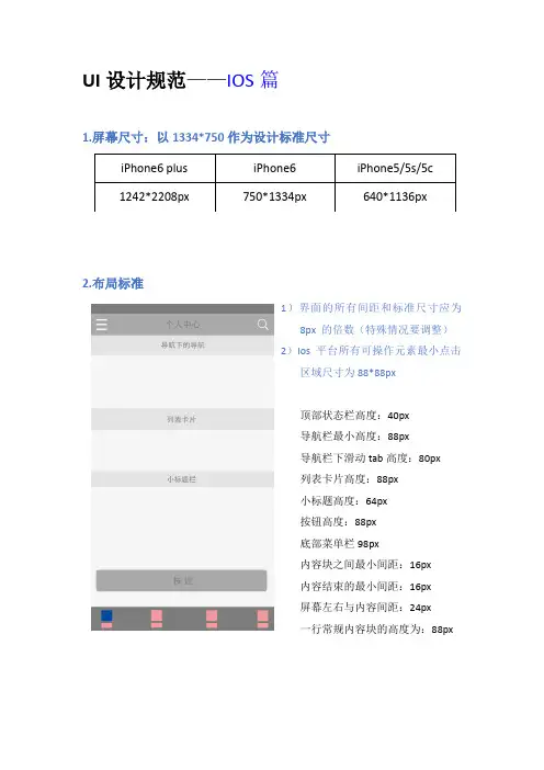 UI设计规范