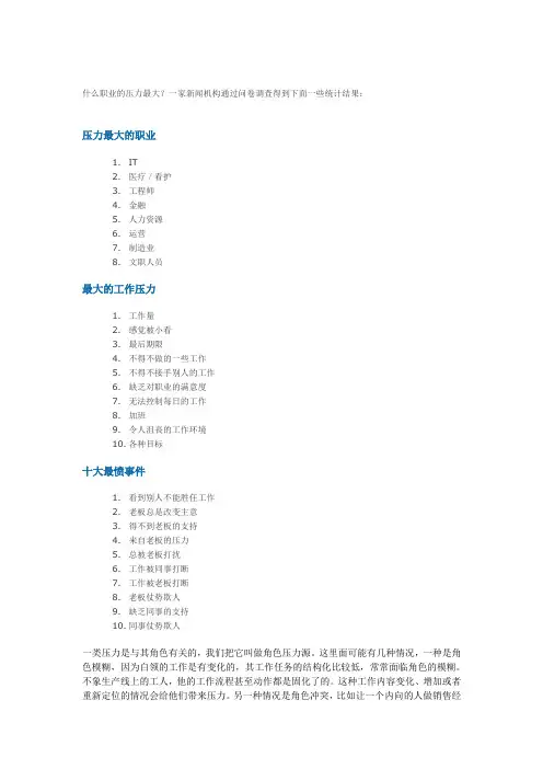 什么职业的压力最大