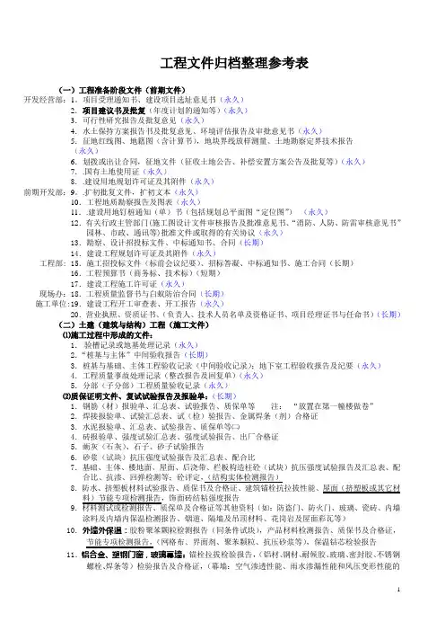 工程文件归档整理参考表(新)