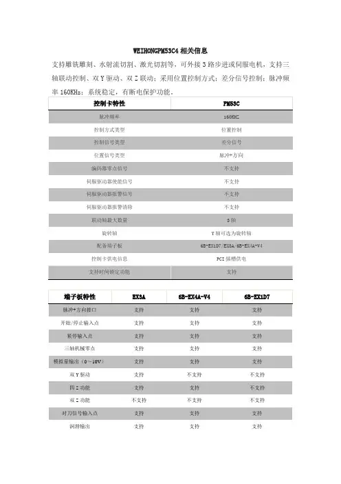 维宏控制卡