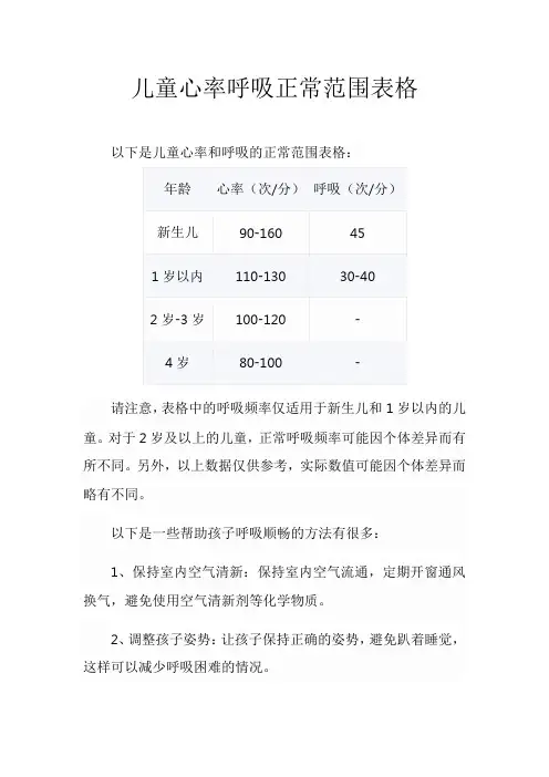 儿童心率呼吸正常范围表格