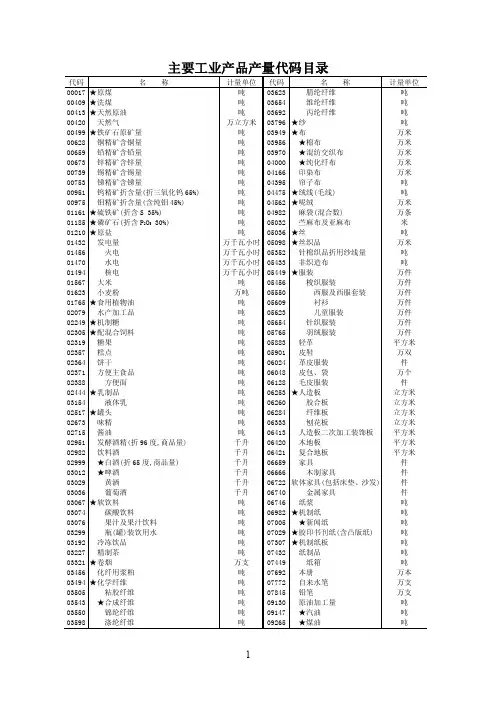 主要工业产品产量代码目录