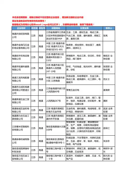 2020新版江苏省南通五金磨具工商企业公司名录名单黄页大全19家