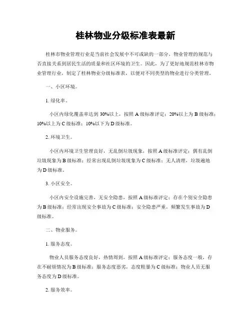 桂林物业分级标准表最新