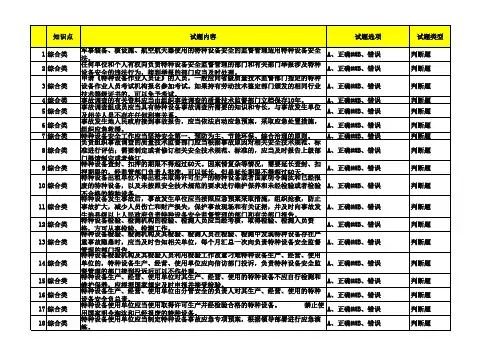 B类特种设备安全监察人员题库