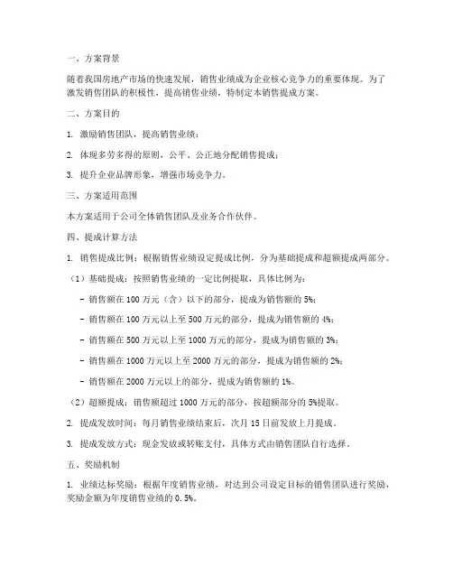 地产行业销售提成方案