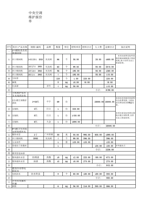 空调维保报价