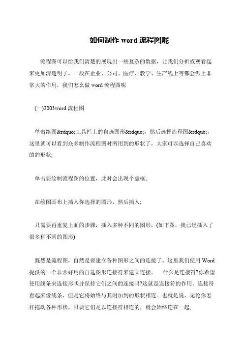 如何制作word流程图呢
