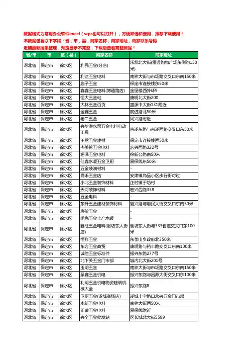 2020新版河北省保定市徐水区五金工商企业公司商家名录名单黄页联系电话号码地址大全139家