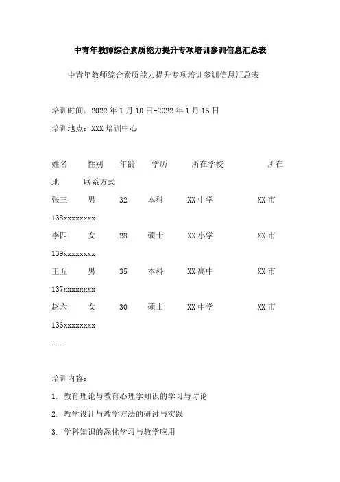 中青年教师综合素质能力提升专项培训参训信息汇总表