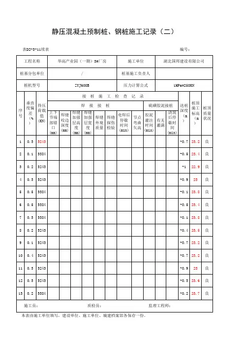 静压混凝土预制桩、钢桩施工记录(一)