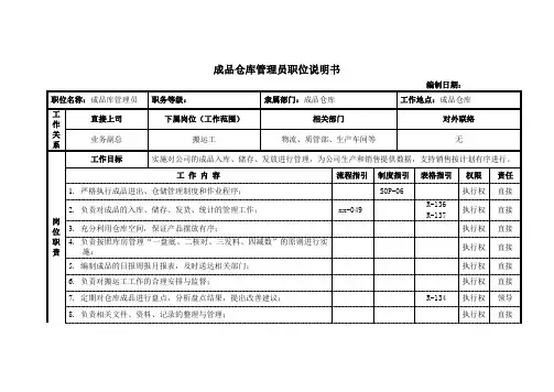 成品仓库管理员职位说明书