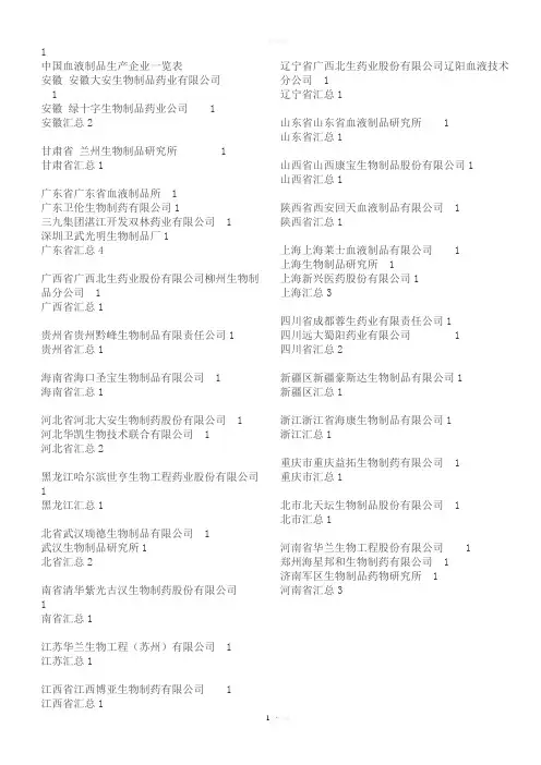 中国血液制品生产企业一览表