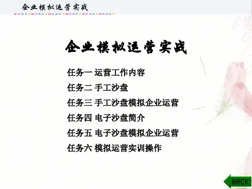 ERP沙盘模拟实训：企业模拟运营实战