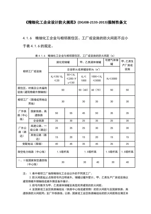 《精细化工企业设计防火规范》(DGJ08-2133-2013)强制性条文