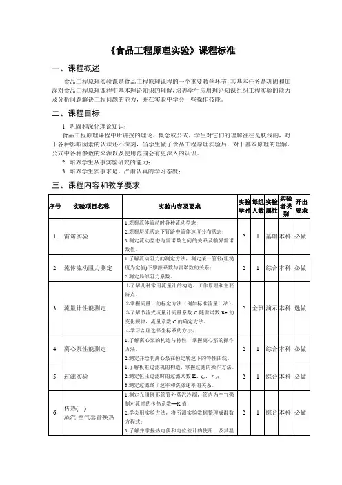 《食品工程原理实验》课程标准.