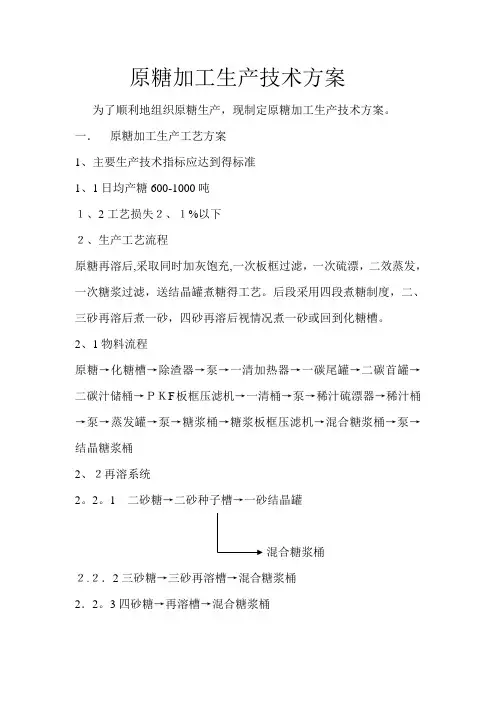 原糖加工生产技术方案