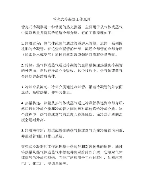 管壳式冷凝器工作原理
