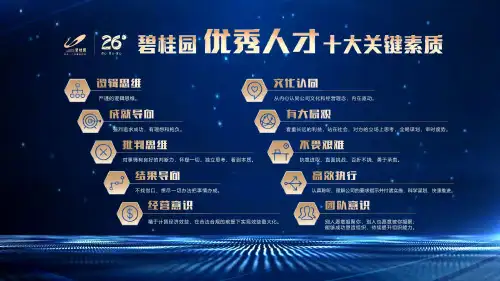 优秀人才十大素质宣贯_员工版(含讲授要点)