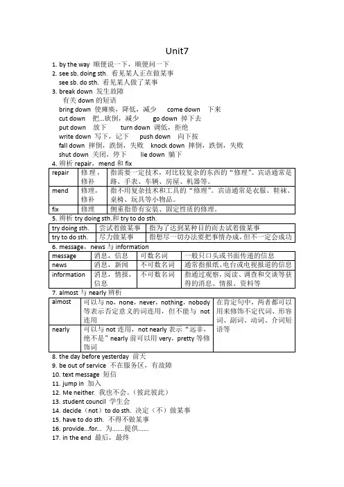 Unit7短语知识点2021-2022学年冀教版英语九年级